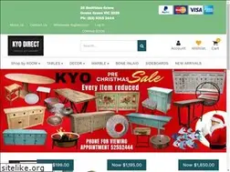 Sites similar to kyo.net.au