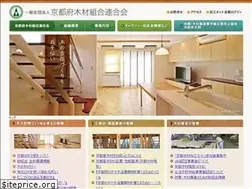 Sites similar to kyomokuren.or.jp