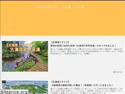 Sites similar to kyonophoto.com