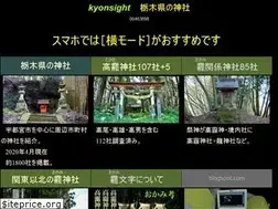Sites similar to kyonsight.com