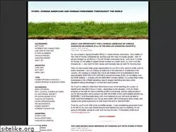 Sites similar to kyopo.wordpress.com