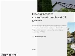 Sites similar to kyora.com.au