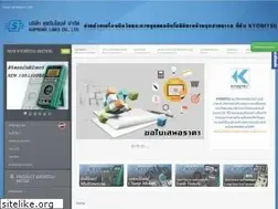 Sites similar to kyoritsu-meter.com