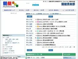 Sites similar to kyotei.club
