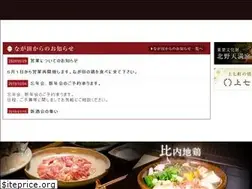 Sites similar to kyoto-nagata.com