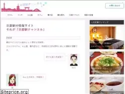 Sites similar to kyoto-rys.com