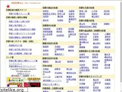 Sites similar to kyotoaki.com
