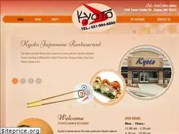 Sites similar to kyotomn.com