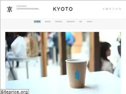Sites similar to kyotoosusume.net