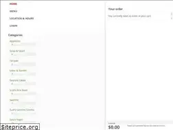 Sites similar to kyotosushiportland.com