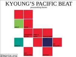 Sites similar to kyoungspacificbeat.org