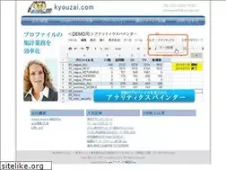 Sites similar to kyouzai.com