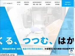 Sites similar to kyowa-co.net
