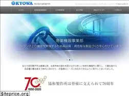 Sites similar to kyowa-mfg.co.jp