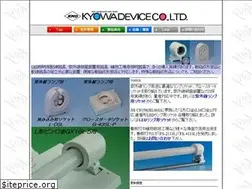 Sites similar to kyowadevice.com