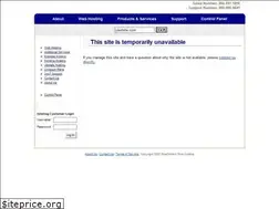 Sites similar to kyrateis.com