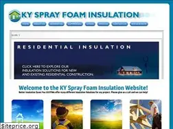 Sites similar to kysprayfoaminsulation.com