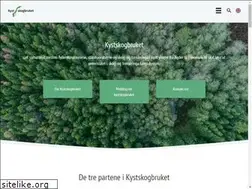 Sites similar to kystskogbruket.no