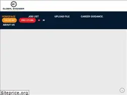 Sites similar to kysudinhat.com