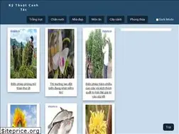 Sites similar to kythuatcanhtac.com
