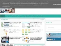 Sites similar to kythuatlythu.blogspot.com
