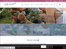 Sites similar to kytkykjidlu.cz