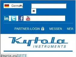 Sites similar to kytola.com