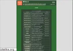Sites similar to kyuyo.net