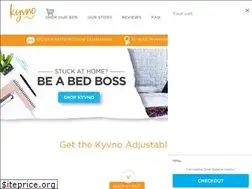 Sites similar to kyvno.com