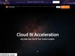 Sites similar to kyvosinsights.com