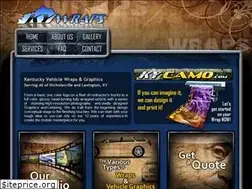 Sites similar to kywraps.com