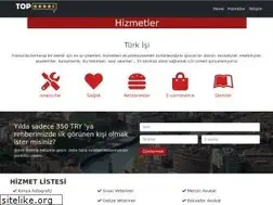 Sites similar to kyzikos.net