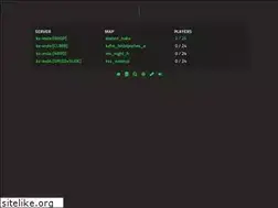 Sites similar to kz-endo.us