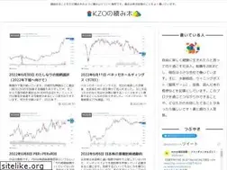 Sites similar to kz-interesting-life-record.com