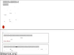 Sites similar to kzack.com