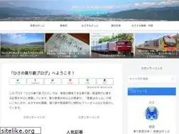 Sites similar to kzlifelog.com