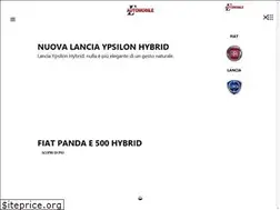 Sites similar to l-automobile.com