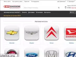 Sites similar to l-diodov.ru