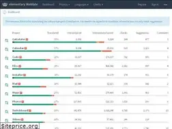 Sites similar to l10n.elementary.io