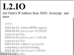 Sites similar to l2.io