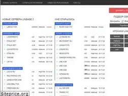 Sites similar to l2argument.ru