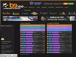 Sites similar to l2top.co