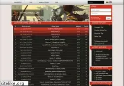 Sites similar to l2topai.eu