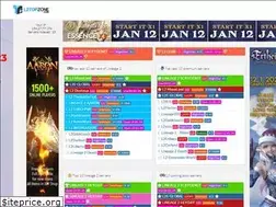Sites similar to l2topzone.com