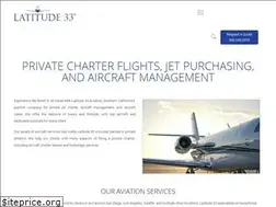Sites similar to l33jets.com