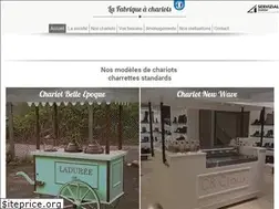 Sites similar to la-fabrique-a-chariots.com