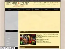 Sites similar to la-gioconda.com