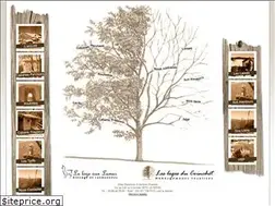 Sites similar to la-loge.info