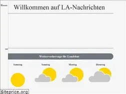 Sites similar to la-nachrichten.de