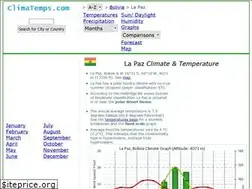 Sites similar to la-paz.climatemps.com